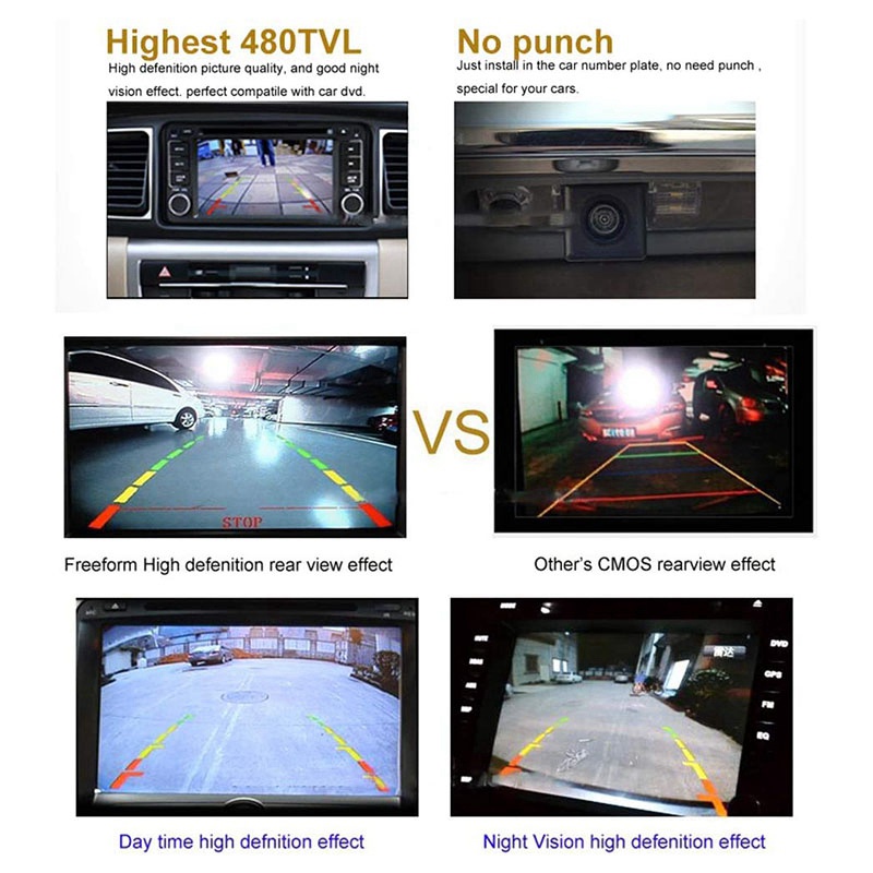 Camera chiếu hậu 8 bóng LED cho xe hơi Alfa Romeo | BigBuy360 - bigbuy360.vn