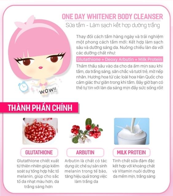 Sữa Tắm Trắng Da Cathy Doll Ready 2 White One Day Whitener Body Cleanser (450ml)