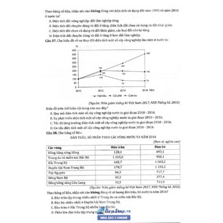 Bộ Đề Đánh Giá Năng Lực Môn Địa Lí