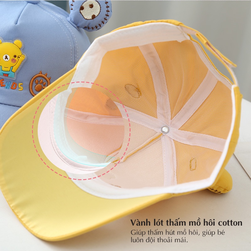 Nón mũ lưỡi trai trẻ em chống nắng 1-3 tuổi, hoạt hình ẾCH dễ thương, chất liệu cao cấp, phong cách Hàn Quốc Poco Home