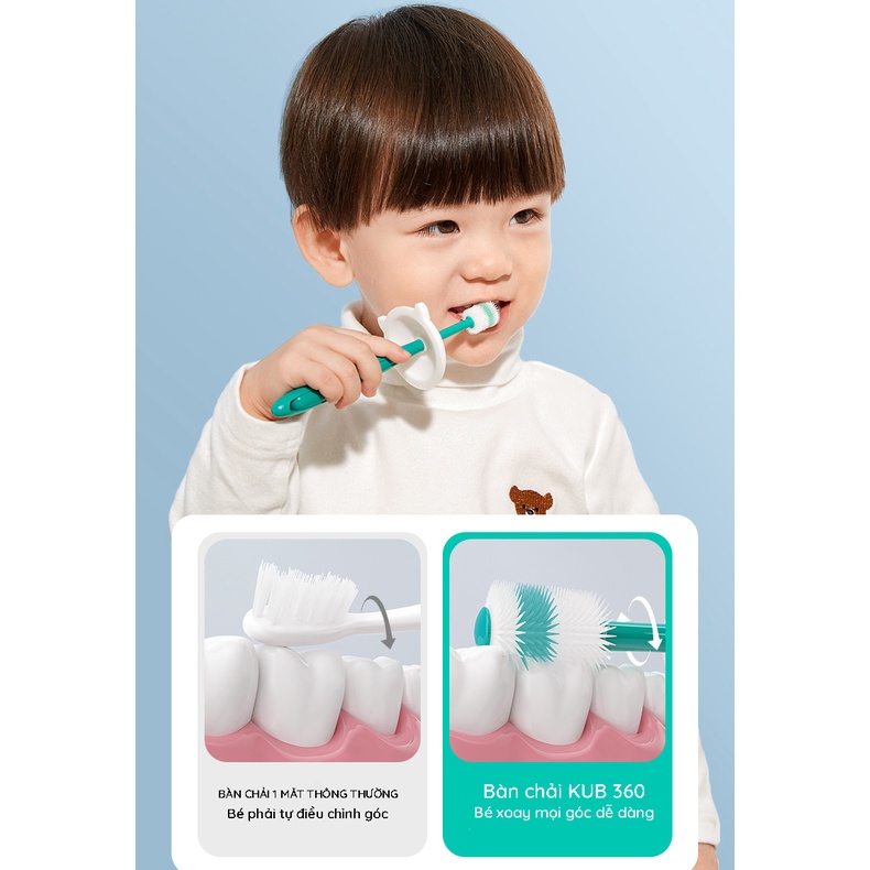 Bàn chải đánh răng cho bé NANO siêu mềm xoay 360° - KUB