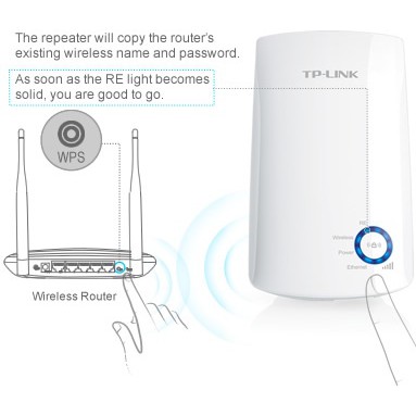 Bộ Tiếp Nối Sóng Wifi TL-WA850RE 300Mbps