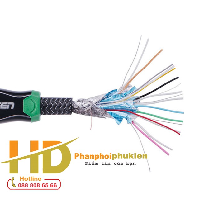 Cáp HDMI 2M Bọc Lưới Kim Loại Ugreen 10292 UG-10292 Chính Hãng