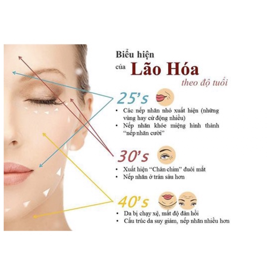 (XÃ SALE) Viên Uống Collagen Neocell +C 6000 Mg type 1 - 3 Neocell 360 - 250