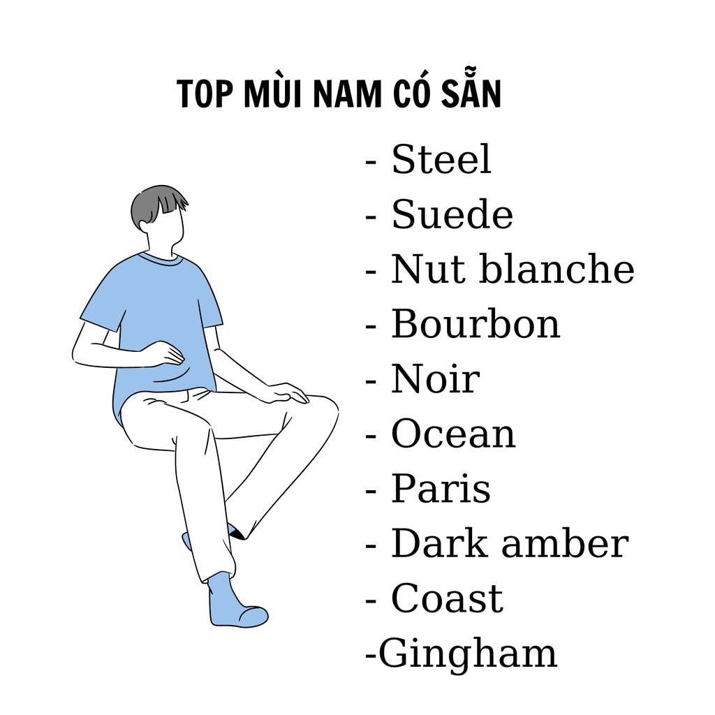 Xịt thơm MÙI NAM bodymist Bath & Body Works chiết 10ml  RIHOUSE