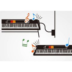 [Chính hãng] Đàn Organ 61 phím Yamaha PSR F51 - Yamaha keyboard F51