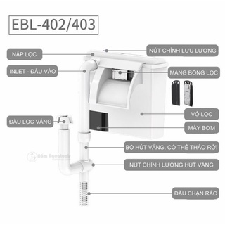 Lọc Thác SUNSUN Xiaoli EBL 402