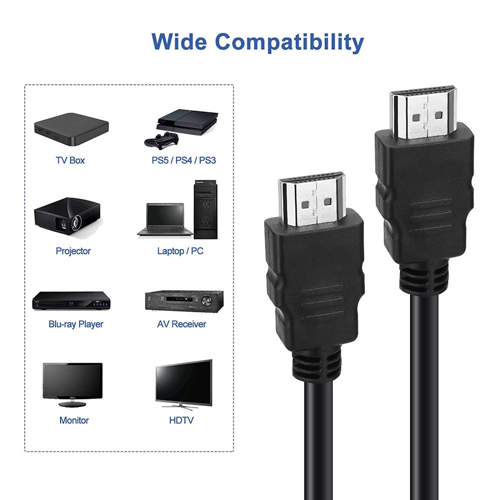 Cáp Hdmi 1.4 Phiên Bản 1m 1.2m 1.5m 1.8m 3D 1080P 60hz Cho Máy Chiếu / Laptop / PC