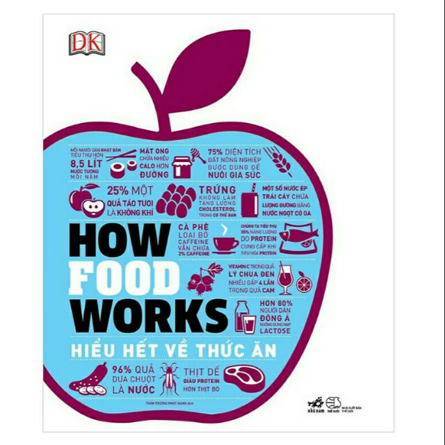 Sách - How food works - Hiểu hết về thức ăn
