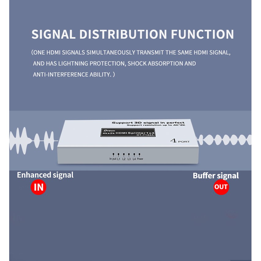 Bộ chia màn hình HDMI 1 ra 4 DTech 2020 DT7144A full HD hỗ trợ 4k*2k chính hãng Dtech