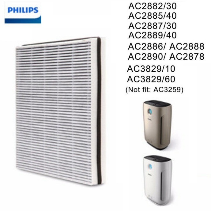 Tấm màng lọc không khí Philips FY2428 dùng cho các mã AC2882, AC2885, AC2887, AC2889, AC2886, AC2888, AC2890, AC287