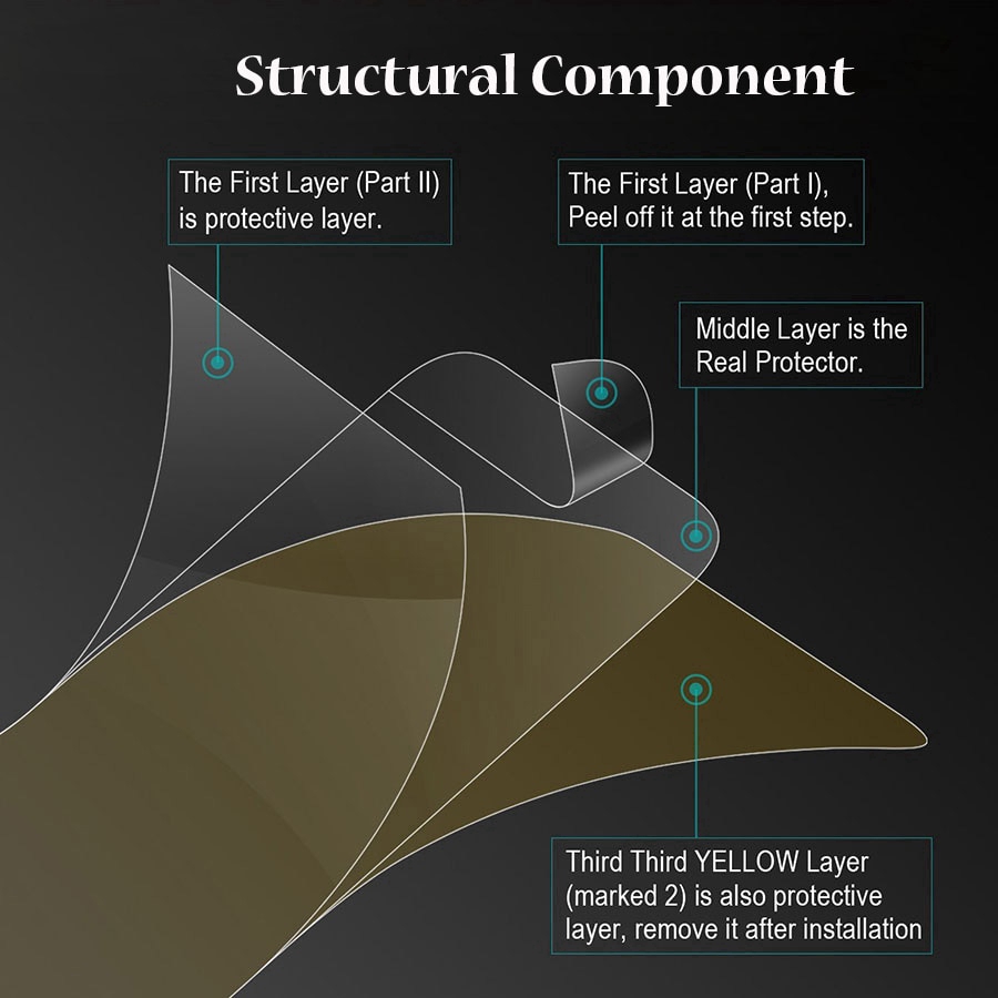 Miếng dán Hydrogel bảo vệ màn hình cho Samsung Galaxy S10 / S10 Plus / S9 / S9 Plus