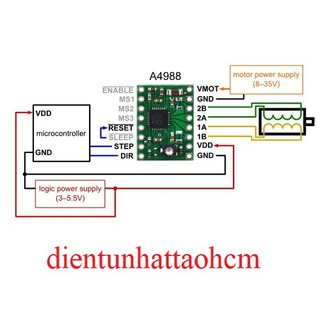 MODULE ĐIỀU KHIỂN ĐỘNG CƠ BƯỚC A4988