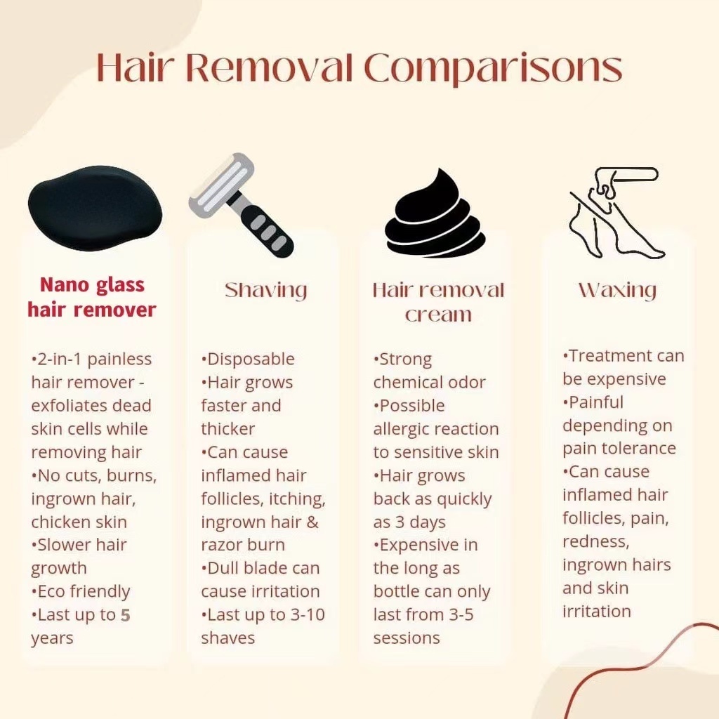 Máy Tẩy Lông Mặt Kính Mini Kèm Sạc Tiện Dụng 2022