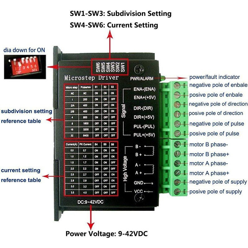 4 Động Cơ Bước Tb6600 4a 9-42v Cho Cnc