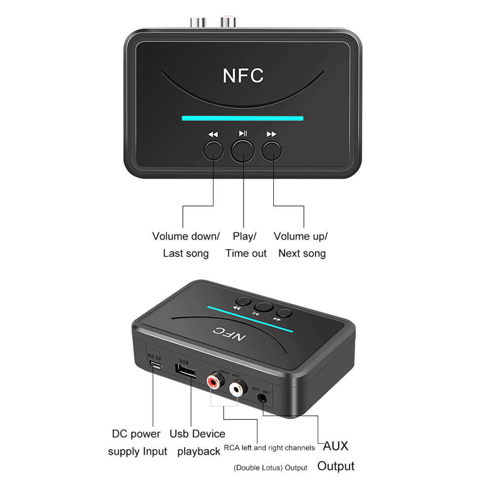 Thiết Bị Kết Nối NFC Bluetooth 5.0 Jack 3.5mm Cho Loa Xe Hơi Tiện Dụng