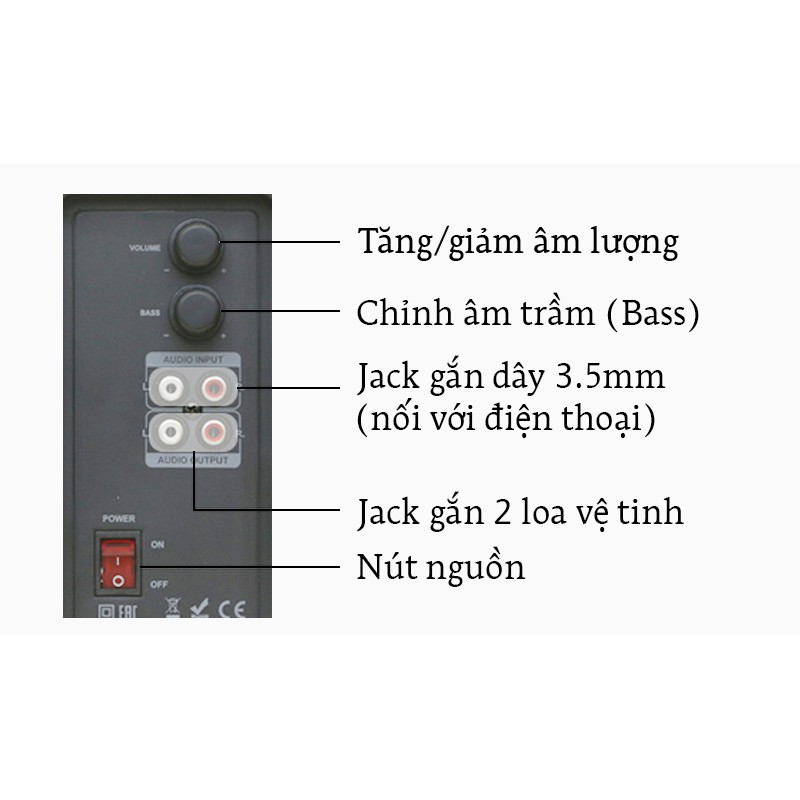 Loa vi tính Fenda A521 - 2.1 cao cấp dùng cho điện thoai, máy tính, laptop - Hàng Chính hãng