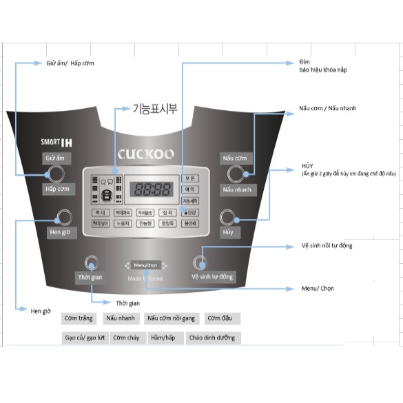 Nồi cơm điện Cao tần Hàn Quốc Cuckoo HUF1080SS