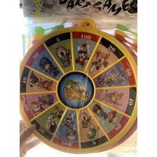 Bảng phóng phi tiêu