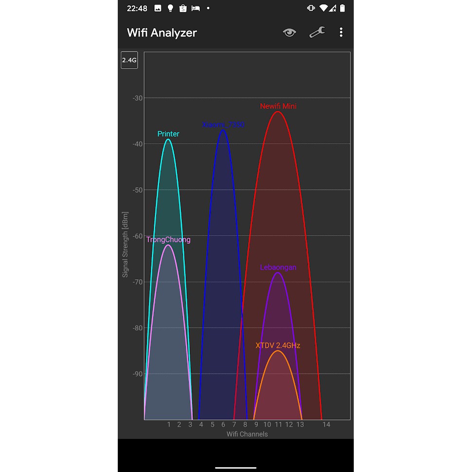 Bộ phát wifi Router wifi Lenovo Newifi Mini Tiếng Việt chuẩn AC1200 MiMo chịu tải cao cực kỳ ổn định | BigBuy360 - bigbuy360.vn
