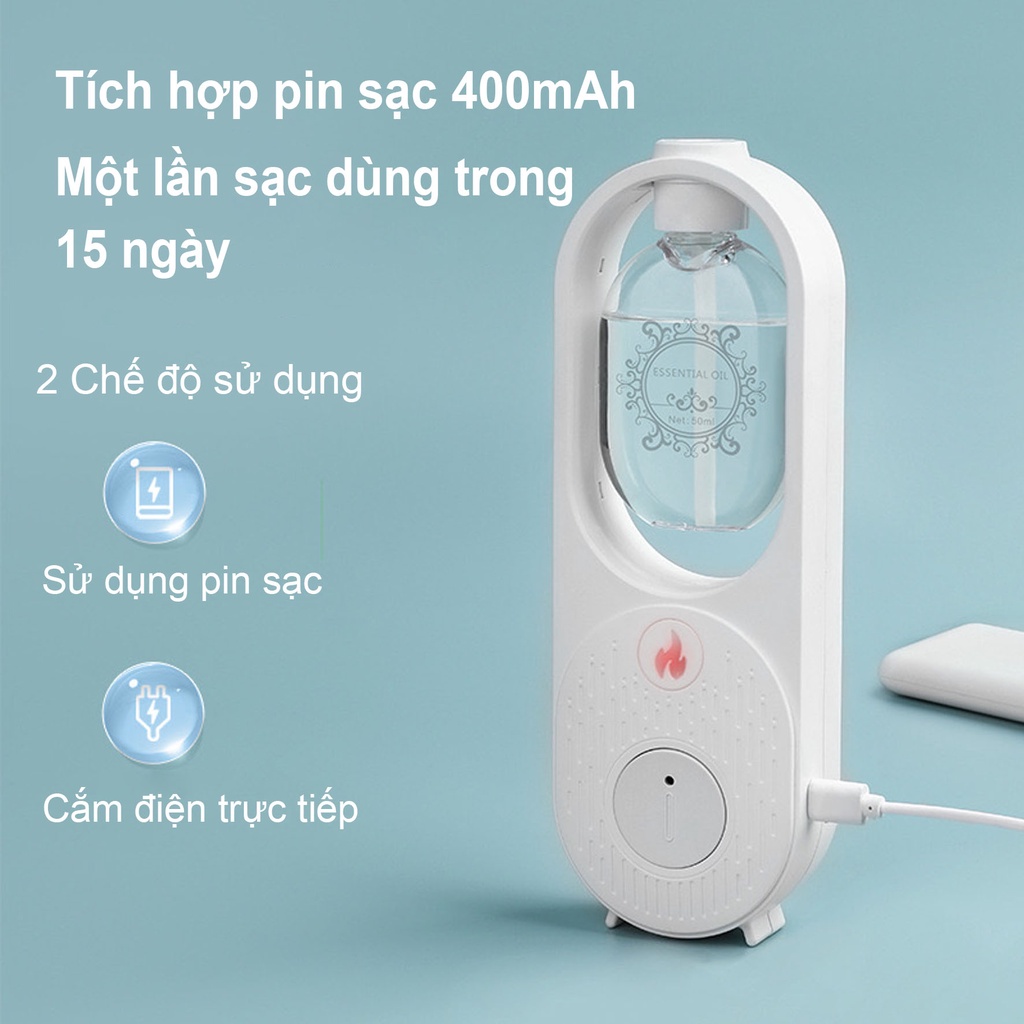 Máy Xịt Thơm Phòng Tự Động, Xịt Thơm Phòng , Nước Hoa Thơm Phòng, 5 Mùi Hương Lựa Chọn, Pin Sạc USB 400mAh