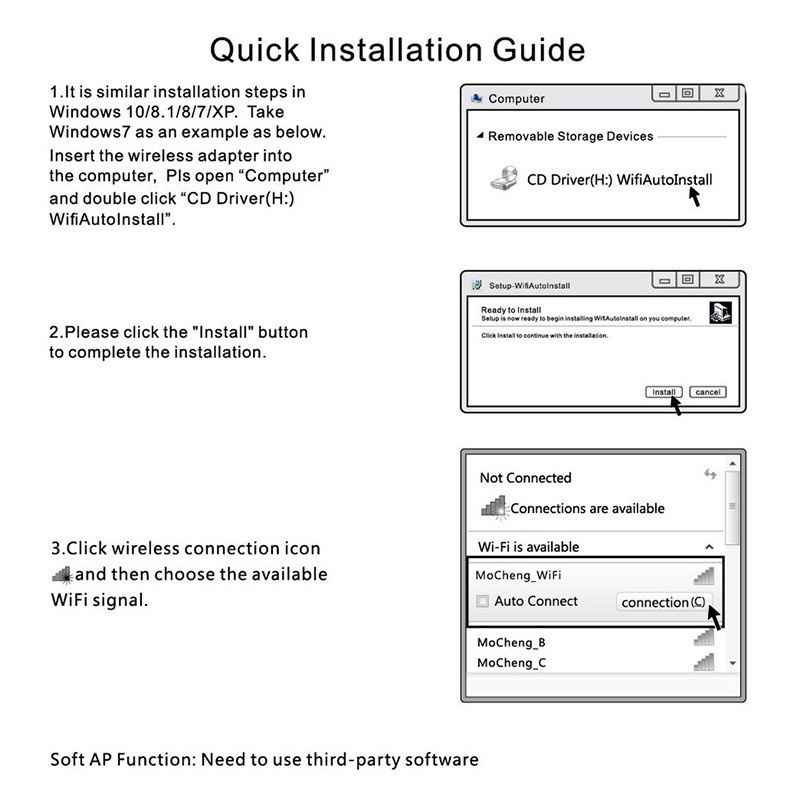 Usb Phát Wifi 150mbps