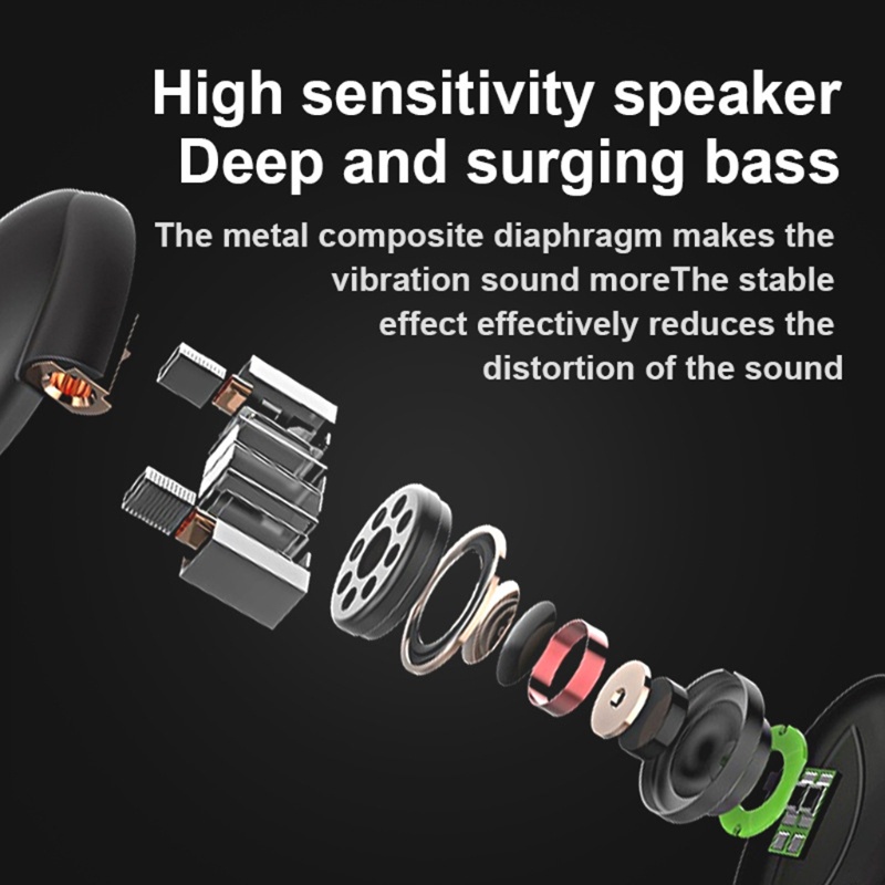 Tai Nghe Thể Thao zzz Chống Ồn 5.0 Thời Gian Sử Dụng 1 Giờ Hifi Chống Thấm Nước