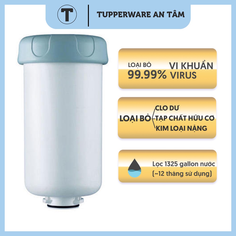 LÕI LỌC NANO NATURE PLEATED - HÀNG CHÍNH HÃNG TUPPERWARE PHÂN PHỐI TẠI VIỆT NAM