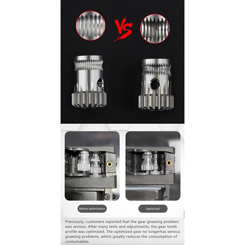 Bộ 2 Bánh Răng MK8 Bằng Thép Không Gỉ Cho Máy In 3D CR10 Ender 3