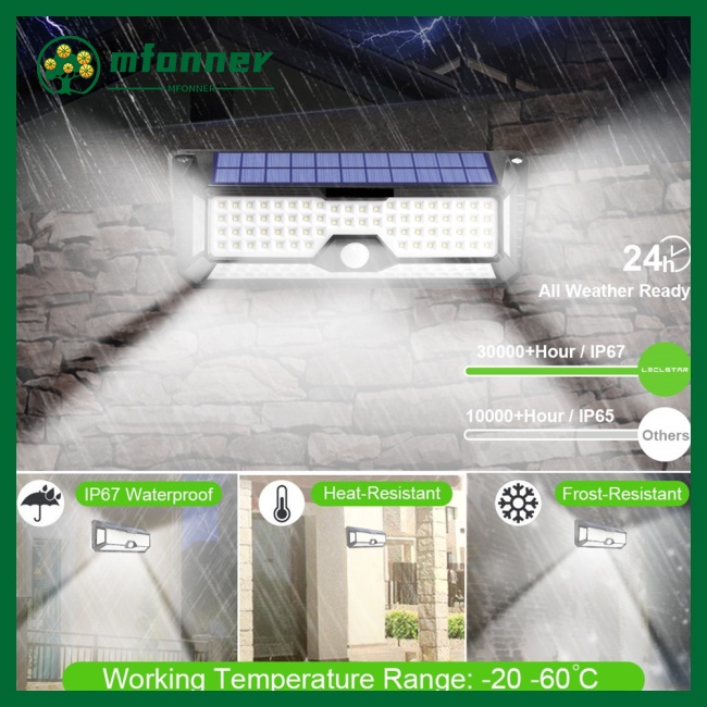 Đèn Led Chiếu Sáng Ngoài Trời Sử Dụng Năng Lượng Mặt Trời Chống Thấm Nước