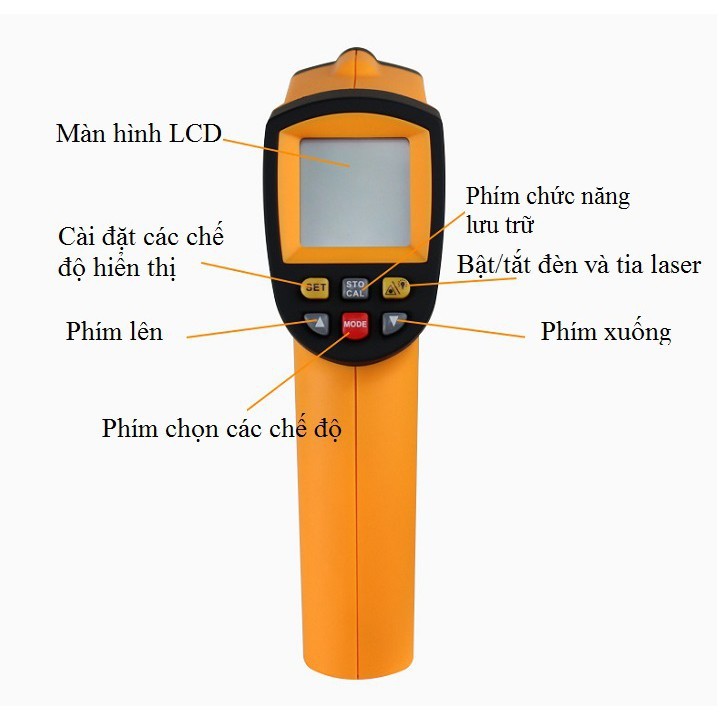 Máy đo nhiệt độ từ xa GM1150 BENETECH