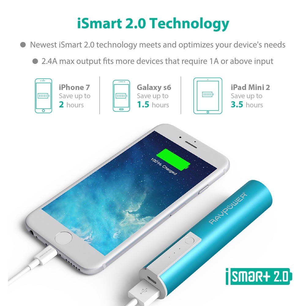 Pin Sạc Dự Phòng RAVPower 3350mAh RP-PB33 - Hàng Chính Hãng