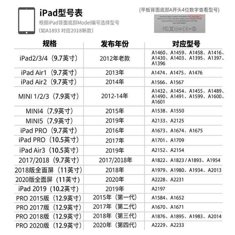 Phù Hợp Bao Đựng Máy Tính Bảng Bằng pc In Hoạt Hình shin-chan Nhật Bản Cho Ipad mini5 2020 34cm 32cm Ốp