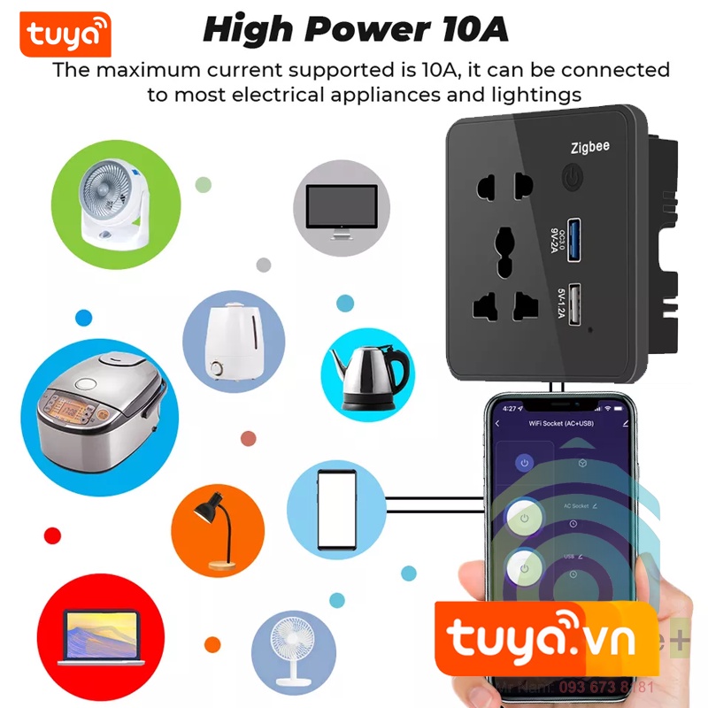 Ổ Cắm Âm Tường Hình Vuông Zigbee Tuya SHP-ZSW3