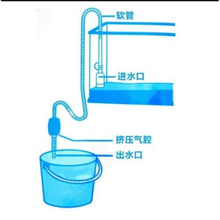 DỤNG CỤ HÚT CẶN, THAY NƯỚC HỒ CÁ