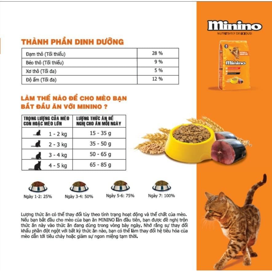 Thức Ăn Hạt Khô Minino Vị Cá Ngừ Cho Mèo Mọi Lứa Tuổi 1,3kg - Gói siêu tiết kiệm
