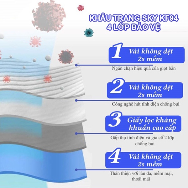 Set 50 chiếc khẩu trang KF94 Sky Mask công nghệ Hàn Quốc 4 lớp kháng khuẩn freesize cho người lớn