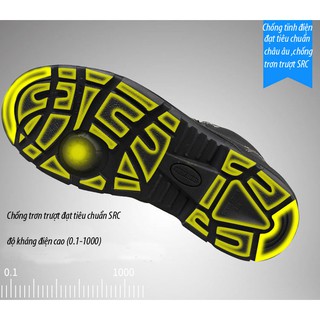 Giày bảo hộ Jogger Bestrun