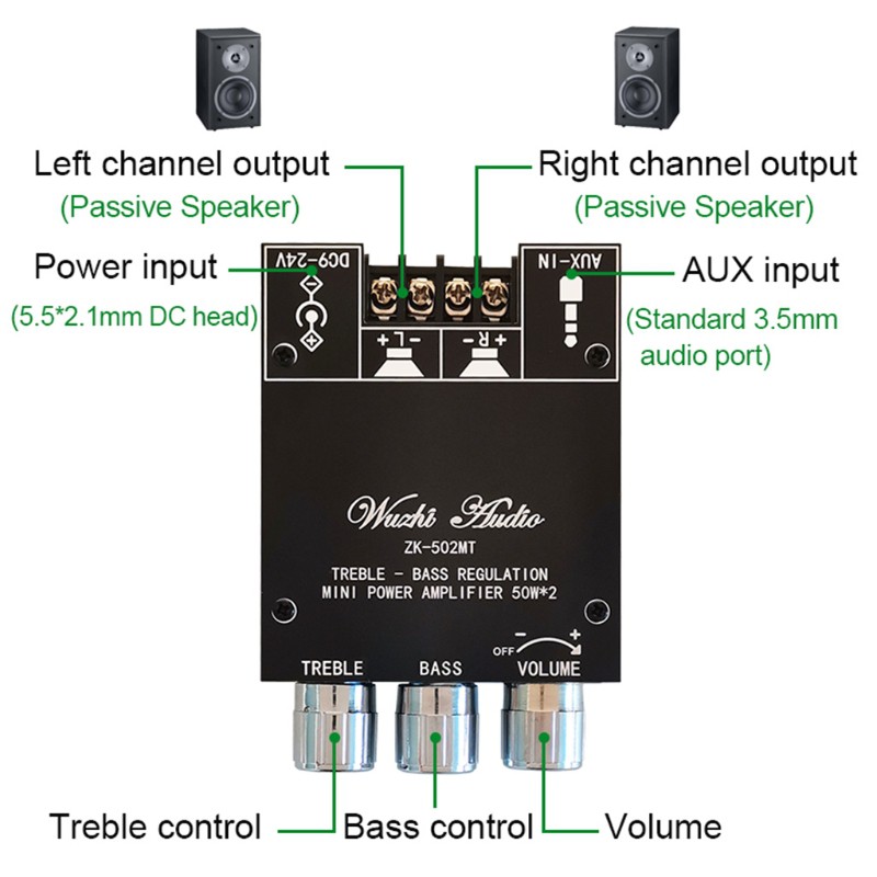 Bo Mạch Khuếch Đại Âm Thanh Hifi Zk-502Mm Bluetooth 5.0 2.0 Chuyên Dụng