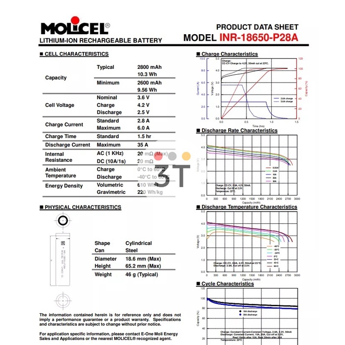 Pin Molicel P26A lithium INR 18650 35A 2600mah / li ion 21700 P42A 45A 4200mah