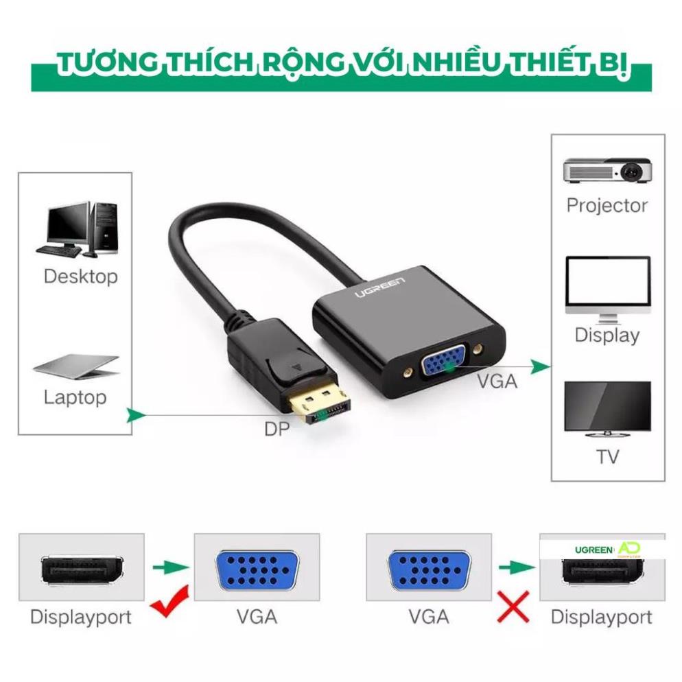 Cáp chuyển đổi Displayport sang VGA cao cấp chính hãng UGREEN DP109 20415