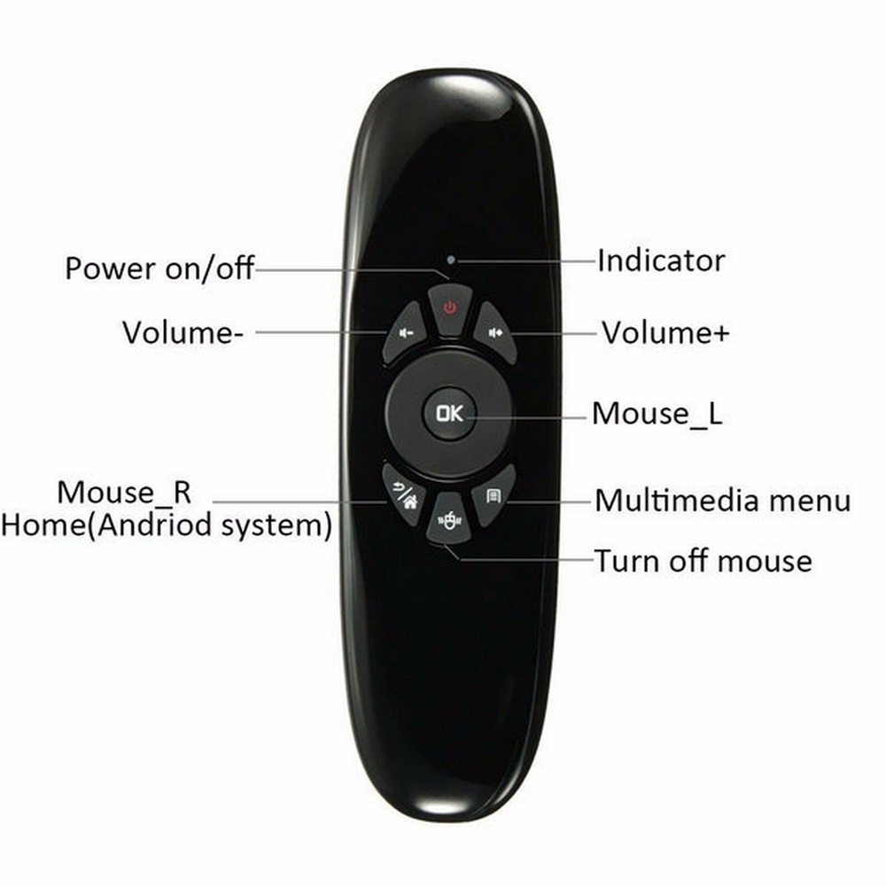Điều Khiển Từ Xa 2.4ghz Thông Minh Cho Tv Box