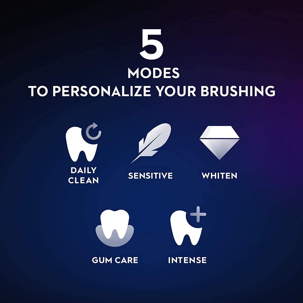 Bàn Chải Điện Oral B iO Series 7, Series 8, Series 9 | Electric Toothbrush công nghệ Ai
