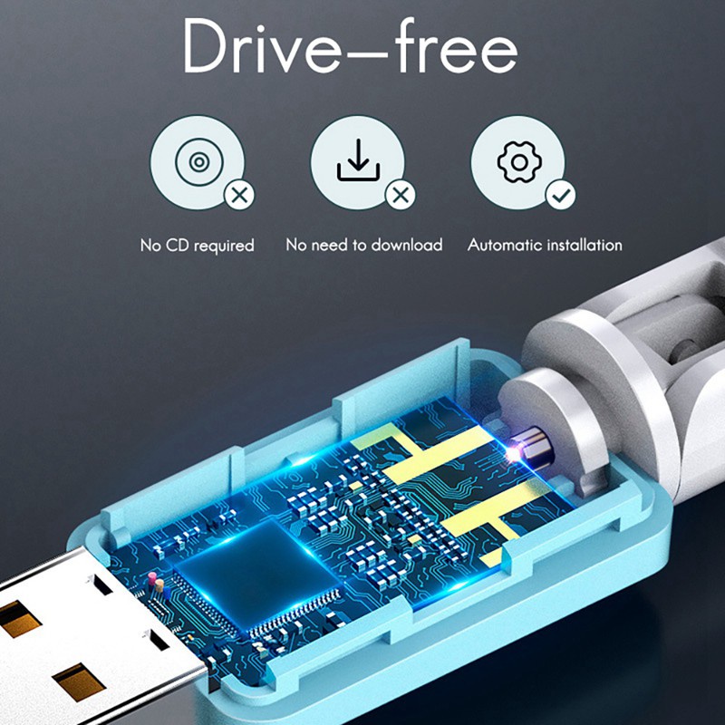 Thẻ Mạng Không Dây Comfast 821ac 600mbps Dual-Band | BigBuy360 - bigbuy360.vn