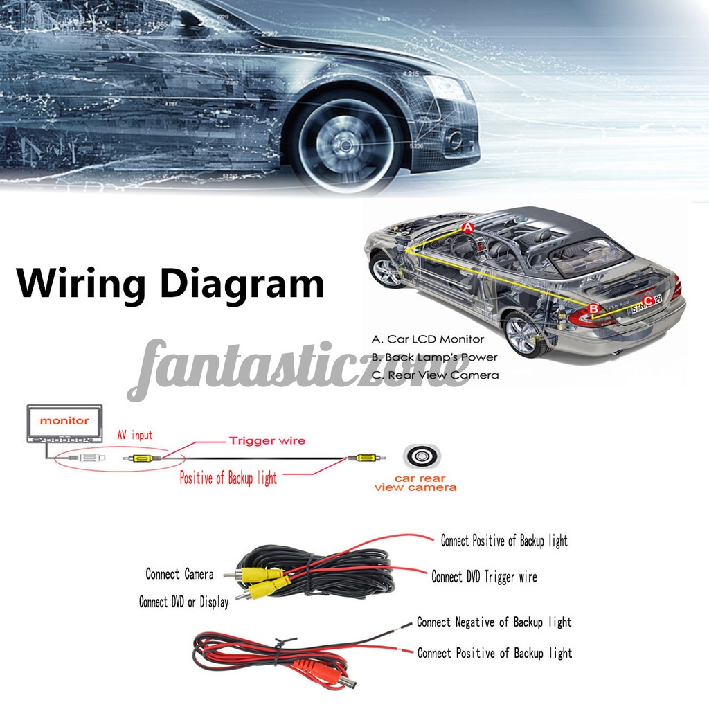 Camera lùi xe 170 cho Mercedes Benz Opel Peugeot fantasticzone
 | BigBuy360 - bigbuy360.vn