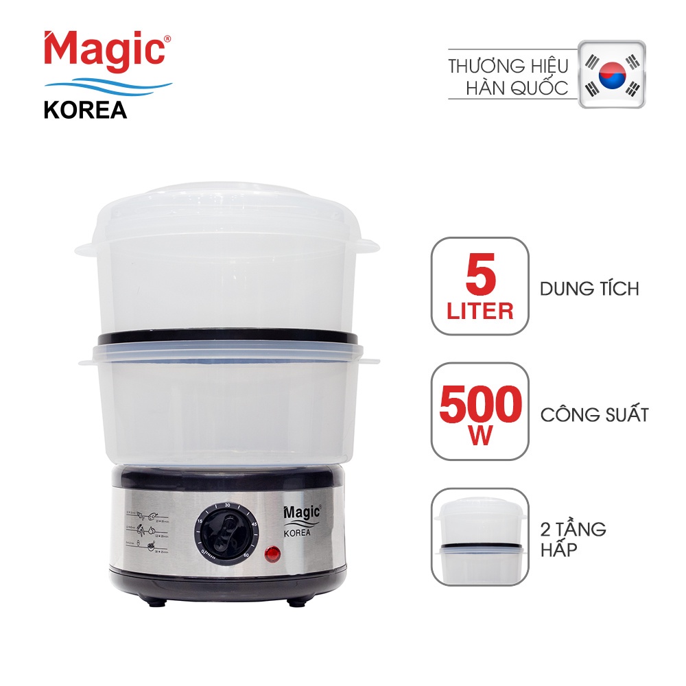 Máy Hấp Thực Phẩm Magic Korea A64 (500W) - Hộp xấu