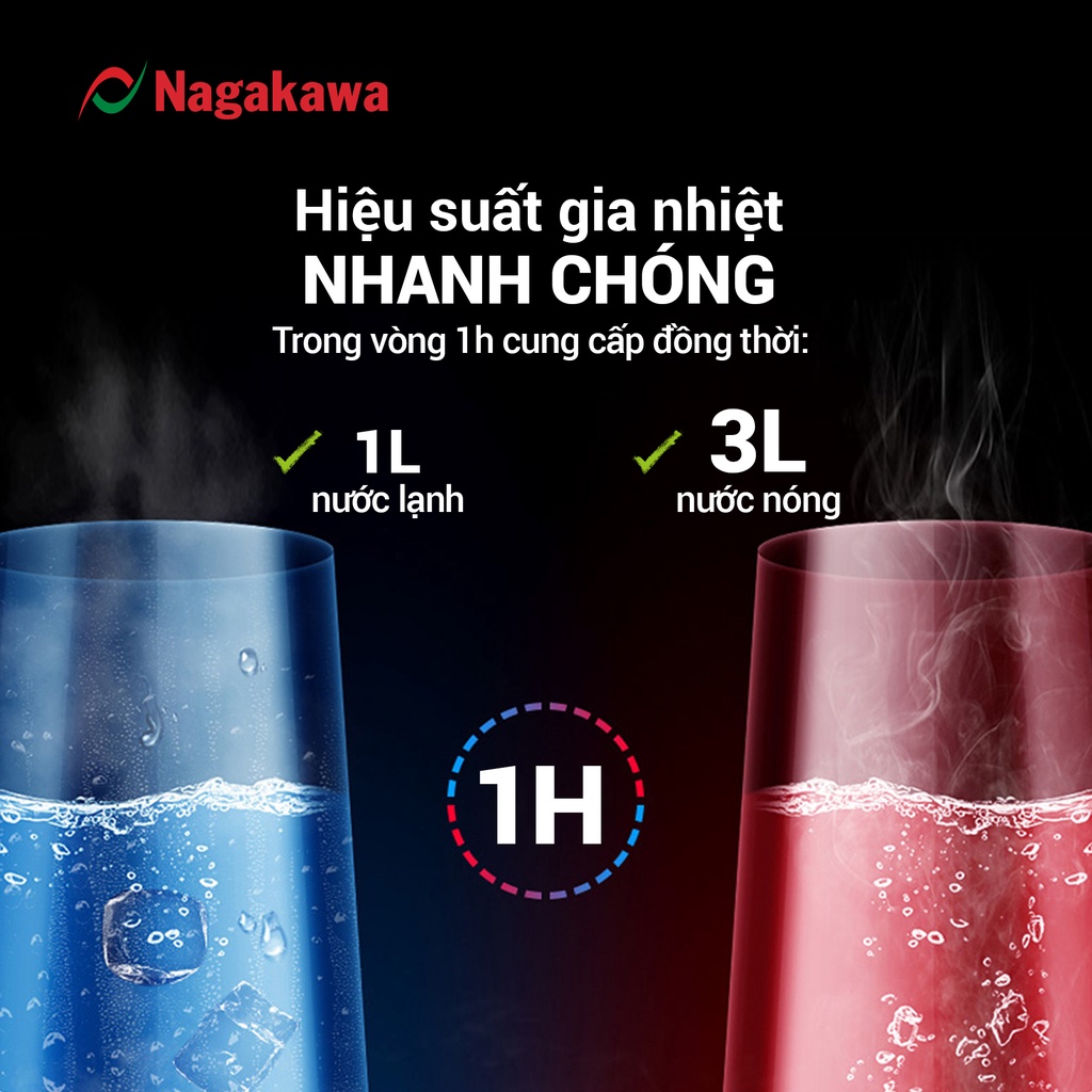 Cây nước nóng lạnh Nagakawa NAG1106