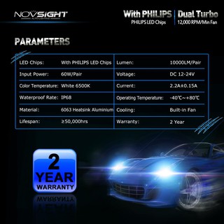 Đèn LED NOVSIGHT A386 HB4/9006