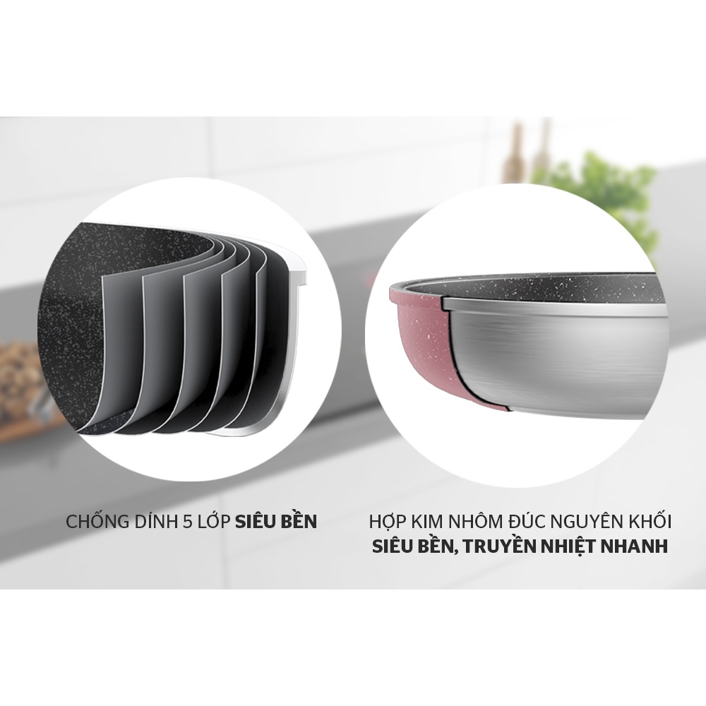 Chảo Siêu Bền Đá Đáy Từ SUNHOUSE 20-24-26-28Cm (Dùng Mọi Loại Bếp)