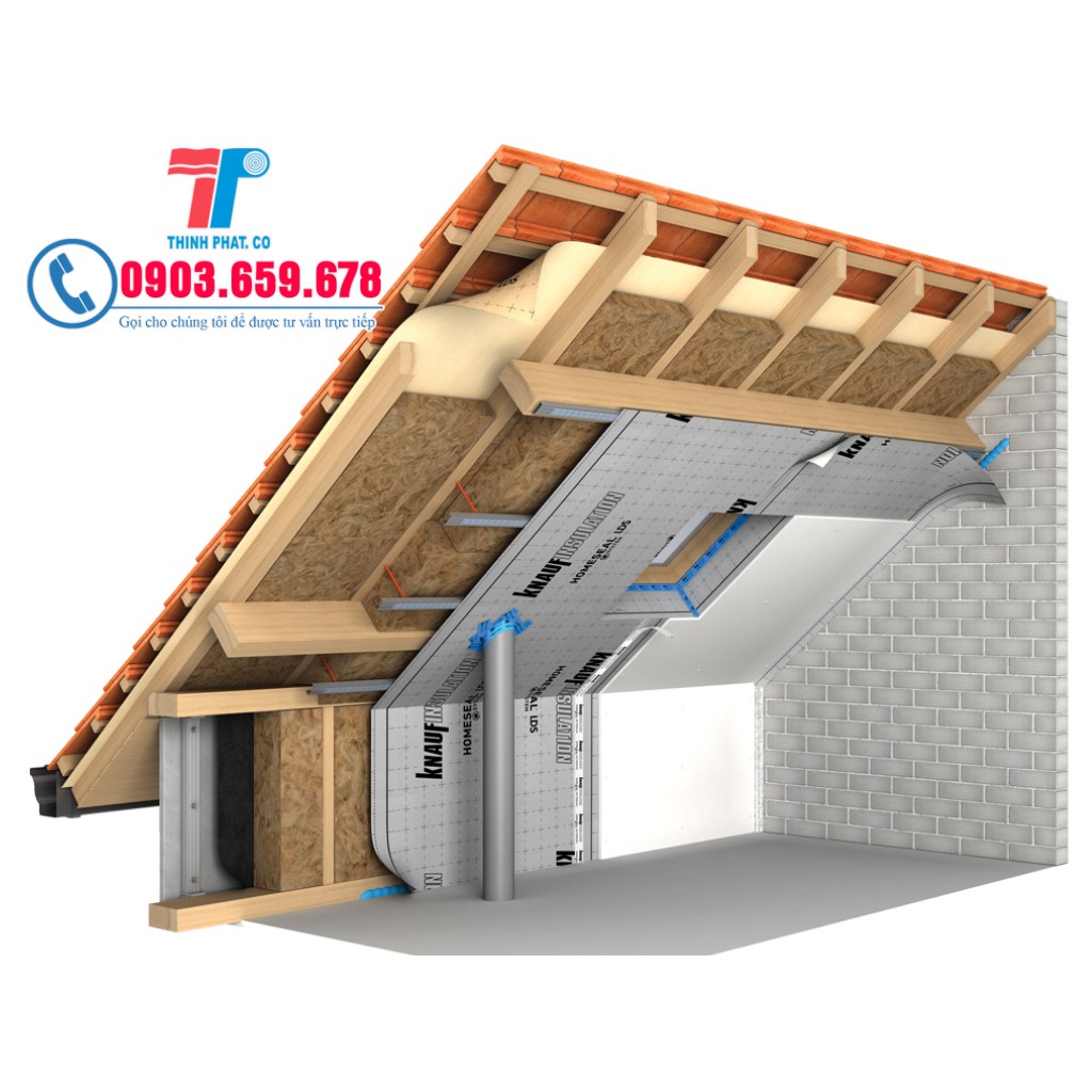 Bông khoáng rockwool, cách nhiệt, chống cháy